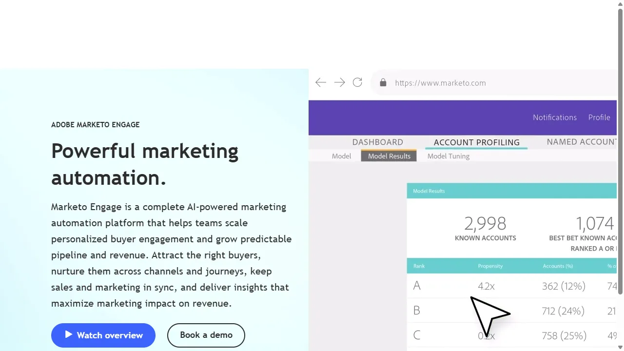 Marketo Engage 인터페이스 메인 대시보드 스크린샷